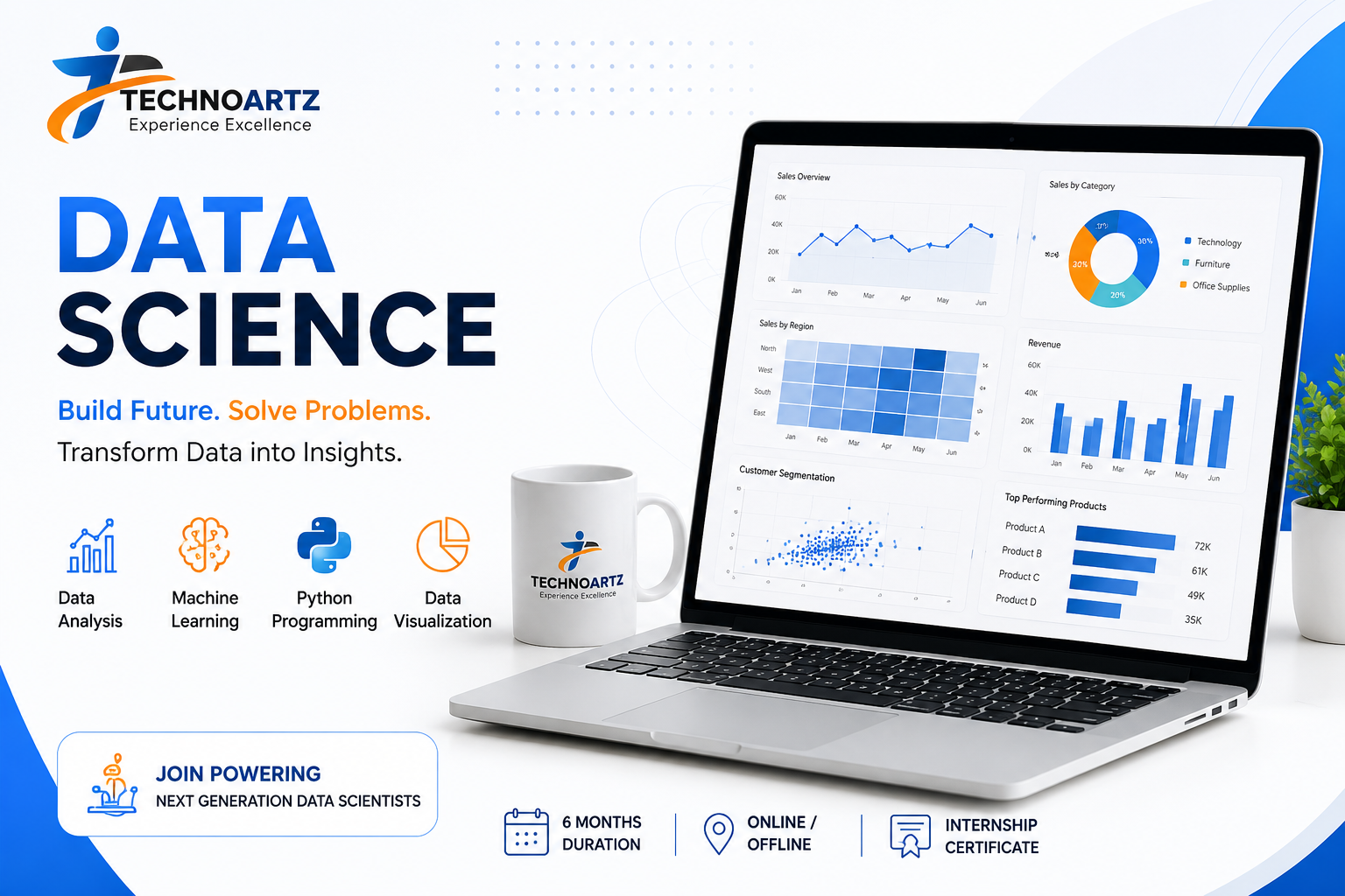 Data Science Internship